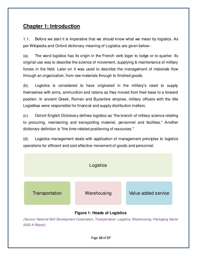 through logistics flow meaning anuj Ip rawat aiim