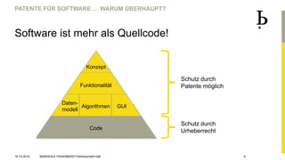 Softwarepatente (Computer-Implementierte Erfindungen): Aktuelles Aus …
