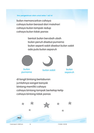 ilmu pengetahuan alam untuk kelas 1 sd/ miilmu pengetahuan alam untuk kelas 1 sd/ miilmu pengetahuan alam untuk kelas 1 sd/ miilmu pengetahuan alam untuk kelas 1 sd/ miilmu pengetahuan alam untuk kelas 1 sd/ mi
92
bulan memancarkan cahaya
cahaya bulan berasal dari matahari
cahaya bulan tampak redup
cahaya bulan tidak panas
bentuk bulan berubah ubah
bulan penuh disebut purnama
bulan seperti sabit disebut bulan sabit
ada pula bulan separuh
di langit bintang bertaburan
jumlahnya sangat banyak
bintang memiliki cahaya
cahaya bintang tampak berkelap kelip
cahaya bintang tidak panas
bulan
purnama
bulan sabit bulan
separuh
7 benda langit (5.1) BSNP.pmd 7/15/2008, 10:56 AM92
 