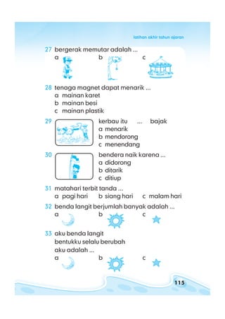 115
latihan akhir tahun ajaranlatihan akhir tahun ajaranlatihan akhir tahun ajaranlatihan akhir tahun ajaranlatihan akhir tahun ajaran
27 bergerak memutar adalah ...
a b c
28 tenaga magnet dapat menarik ...
a mainan karet
b mainan besi
c mainan plastik
29 kerbau itu ... bajak
a menarik
b mendorong
c menendang
30 bendera naik karena ...
a didorong
b ditarik
c ditiup
31 matahari terbit tanda ...
a pagi hari b siang hari c malam hari
32 benda langit berjumlah banyak adalah ...
a b c
33 aku benda langit
bentukku selalu berubah
aku adalah ...
a b c
 