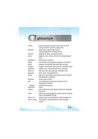 119
glosariumglosariumglosariumglosariumglosarium
tubuh : seluruh jasad manusia atau hewan dari
ujung rambut sampai ujung kaki
baterai : alat untuk menyimpan dan
membangkitkan tenaga listrik
benda : segala di alam yang berwujud
betis : bagian kaki antara lutut dan pergelangan
kaki
beragam : bermacam macam
bilas : membasuh yang kedua dengan air bersih
buah : bagian tumbuhan berasal dari bunga
bunga : bagian tumbuhan yang akan menjadi buah
dipintal : dipilin pilin menjadi tali atau benang
ditenun : tali atau benang dibuat menjadi kain
gayung : alat untuk mengambil air
guruh : (guntur) suara keras dan gemuruh di udara
disebabkan halilintar
genting : tutup atap rumah
gizi : zat makanan bagi pertumbuhan dan
kesehatan badan
bergizi : mengandung gizi
halilintar : kilat
kapas : serat berbulu putih dapat dipintal menjadi
benang
kilat : cahaya yang bergerak cepat sekali seakan
akan membelah langit
kincir air : roda besar yang berputar oleh tenaga air
kincir angin : roda besar yang berputar oleh tenaga
angin
 