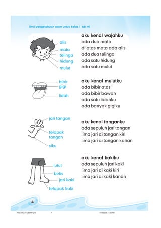 ilmu pengetahuan alam untuk kelas 1 sd/ miilmu pengetahuan alam untuk kelas 1 sd/ miilmu pengetahuan alam untuk kelas 1 sd/ miilmu pengetahuan alam untuk kelas 1 sd/ miilmu pengetahuan alam untuk kelas 1 sd/ mi
4
aku kaku kaku kaku kaku kenal mulutkuenal mulutkuenal mulutkuenal mulutkuenal mulutku
ada bibir atas
ada bibir bawah
ada satu lidahku
ada banyak gigiku
aku kaku kaku kaku kaku kenal wajahkuenal wajahkuenal wajahkuenal wajahkuenal wajahku
ada dua mata
di atas mata ada alis
ada dua telinga
ada satu hidung
ada satu mulut
aku kaku kaku kaku kaku kenal kakikuenal kakikuenal kakikuenal kakikuenal kakiku
ada sepuluh jari kaki
lima jari di kaki kiri
lima jari di kaki kanan
lutut
jari kaki
betis
telapak kaki
bibir
gigi
lidah
mulut
mata
hidung
alis
telinga
aku kaku kaku kaku kaku kenal tangankuenal tangankuenal tangankuenal tangankuenal tanganku
ada sepuluh jari tangan
lima jari di tangan kiri
lima jari di tangan kanan
jari tangan
telapak
tangan
siku
1 tubuhku (1.1) BSNP.pmd 7/15/2008, 11:03 AM4
 