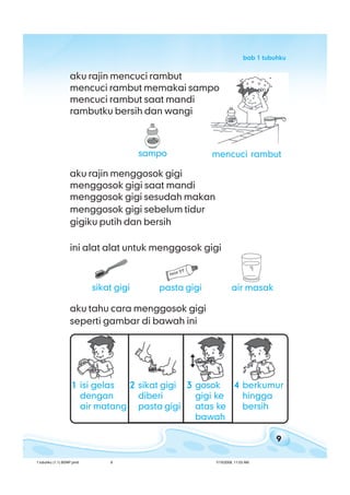 9
bab 1 tubuhkubab 1 tubuhkubab 1 tubuhkubab 1 tubuhkubab 1 tubuhku
aku tahu cara menggosok gigi
seperti gambar di bawah ini
ini alat alat untuk menggosok gigi
aku rajin menggosok gigi
menggosok gigi saat mandi
menggosok gigi sesudah makan
menggosok gigi sebelum tidur
gigiku putih dan bersih
11111 isi gelas
dengan
air matang
22222 sikat gigi
diberi
pasta gigi
33333 gosok
gigi ke
atas ke
bawah
44444 berkumur
hingga
bersih
sampo mencuci rambut
aku rajin mencuci rambut
mencuci rambut memakai sampo
mencuci rambut saat mandi
rambutku bersih dan wangi
pasta gigisikat gigi air masak
1 tubuhku (1.1) BSNP.pmd 7/15/2008, 11:03 AM9
 