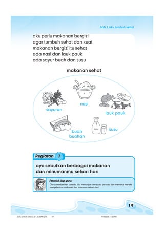 19
bab 2 aku tumbuh sehatbab 2 aku tumbuh sehatbab 2 aku tumbuh sehatbab 2 aku tumbuh sehatbab 2 aku tumbuh sehat
aku perlu makanan bergizi
agar tumbuh sehat dan kuat
makanan bergizi itu sehat
ada nasi dan lauk pauk
ada sayur buah dan susu
makanan sehatmakanan sehatmakanan sehatmakanan sehatmakanan sehat
nasi
susu
sayuran
buah
buahan
lauk pauk
ayo sebutkan berbagai makananayo sebutkan berbagai makananayo sebutkan berbagai makananayo sebutkan berbagai makananayo sebutkan berbagai makanan
dan minumanmu sehari haridan minumanmu sehari haridan minumanmu sehari haridan minumanmu sehari haridan minumanmu sehari hari
kegiatan 1
Petunjuk bagi guru:Petunjuk bagi guru:Petunjuk bagi guru:Petunjuk bagi guru:Petunjuk bagi guru:
Guru memberikan contoh, lalu menunjuk siswa satu per satu dan meminta mereka
menyebutkan makanan dan minuman sehari-hari.
2 aku tumbuh sehat (1.2-1.3) BSNP.pmd 7/15/2008, 11:02 AM19
 