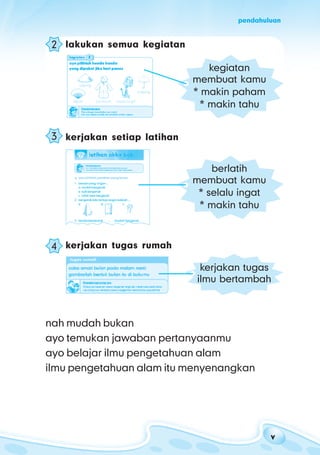 vvvvv
pendahuluan
lakukan semua kegiatan2
kerjakan setiap latihan3
kegiatan
membuat kamu
* makin paham
* makin tahu
berlatih
membuat kamu
* selalu ingat
* makin tahu
kerjakan tugas rumah4
nah mudah bukan
ayo temukan jawaban pertanyaanmu
ayo belajar ilmu pengetahuan alam
ilmu pengetahuan alam itu menyenangkan
kerjakan tugas
ilmu bertambah
 