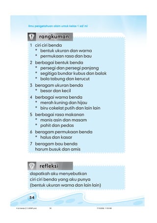ilmu pengetahuan alam untuk kelas 1 sd/ miilmu pengetahuan alam untuk kelas 1 sd/ miilmu pengetahuan alam untuk kelas 1 sd/ miilmu pengetahuan alam untuk kelas 1 sd/ miilmu pengetahuan alam untuk kelas 1 sd/ mi
54
1 ciri ciri benda
* bentuk ukuran dan warna
* permukaan rasa dan bau
2 berbagai bentuk benda
* persegi dan persegi panjang
* segitiga bundar kubus dan balok
* bola tabung dan kerucut
3 beragam ukuran benda
* besar dan kecil
4 berbagai warna benda
* merah kuning dan hijau
* biru cokelat putih dan lain lain
5 berbagai rasa makanan
* manis asin dan masam
* pahit dan pedas
6 beragam permukaan benda
* halus dan kasar
7 beragam bau benda
harum busuk dan amis
dapatkah aku menyebutkan
ciri ciri benda yang aku punya
(bentuk ukuran warna dan lain lain)
4 ciri benda (3.1) BSNP.pmd 7/15/2008, 11:00 AM54
 