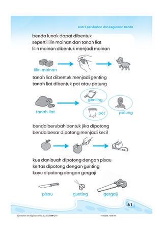 61
bab 5 perubahan dan kegunaan bendabab 5 perubahan dan kegunaan bendabab 5 perubahan dan kegunaan bendabab 5 perubahan dan kegunaan bendabab 5 perubahan dan kegunaan benda
benda lunak dapat dibentuk
seperti lilin mainan dan tanah liat
lilin mainan dibentuk menjadi mainan
benda berubah bentuk jika dipotong
benda besar dipotong menjadi kecil
tanah liat dibentuk menjadi genting
tanah liat dibentuk pot atau patung
pisau gunting gergaji
kue dan buah dipotong dengan pisau
kertas dipotong dengan gunting
kayu dipotong dengan gergaji
lilin mainan
tanah liat
genting
pot patung
5 perubahan dan kegunaan benda (3.2-3.3) BSNP.pmd 7/15/2008, 10:58 AM61
 
