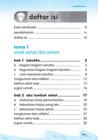 viiviiviiviivii
pendahuluan
kata sambutan .................................................. iii
pendahuluan ..................................................... iv
daftar isi ............................................................. vii
tema 1
anak sehat dan pintar
bab 1 tubuhku....................................... 2
a bagian bagian tubuhku ............................. 3
b kegunaan bagian bagian tubuhku ........... 6
c cara merawat tubuhku............................... 8
rangkuman dan refleksi .................................... 12
latihan akhir bab ............................................... 13
tugas rumah....................................................... 16
bab 2 aku tumbuh sehat...................... 17
a makanan untuk pertumbuhan ................... 18
b kebutuhan hidup yang lain ........................ 20
c kebiasaan hidup sehat .............................. 22
rangkuman dan refleksi .................................... 27
latihan akhir bab ............................................... 28
tugas rumah....................................................... 30
 