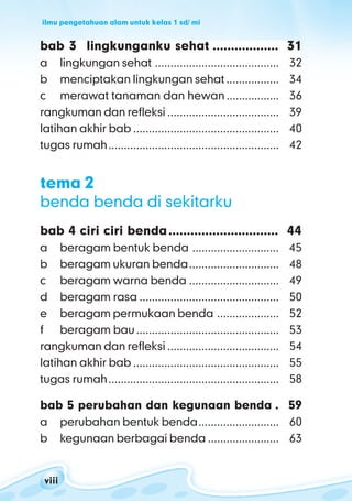 ilmu pengetahuan alam untuk kelas 1 sd/ mi
viiiviiiviiiviiiviii
bab 3 lingkunganku sehat .................. 31
a lingkungan sehat ........................................ 32
b menciptakan lingkungan sehat................. 34
c merawat tanaman dan hewan................. 36
rangkuman dan refleksi .................................... 39
latihan akhir bab ............................................... 40
tugas rumah....................................................... 42
tema 2
benda benda di sekitarku
bab 4 ciri ciri benda.............................. 44
a beragam bentuk benda ............................ 45
b beragam ukuran benda............................. 48
c beragam warna benda ............................. 49
d beragam rasa ............................................. 50
e beragam permukaan benda .................... 52
f beragam bau.............................................. 53
rangkuman dan refleksi .................................... 54
latihan akhir bab ............................................... 55
tugas rumah....................................................... 58
bab 5 perubahan dan kegunaan benda . 59
a perubahan bentuk benda.......................... 60
b kegunaan berbagai benda ....................... 63
 
