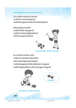 ilmu pengetahuan alam untuk kelas 1 sd/ miilmu pengetahuan alam untuk kelas 1 sd/ miilmu pengetahuan alam untuk kelas 1 sd/ miilmu pengetahuan alam untuk kelas 1 sd/ miilmu pengetahuan alam untuk kelas 1 sd/ mi
80
itu mobil mainan udin
mobil itu terbuat dari besi
udin memegang magnet
mobil bergerak bila didekati magnet
mobil digerakkan oleh tenaga magnet
itu mobil mainan mamat
mobil itu berisi baterai
mobil bergerak bila tombol ditekan
bila baterai habis
mobil tidak bergerak
mobil mamat digerakkan
oleh tenaga baterai
udin dan mobil mainan
mamat dan mobil mainan
magnet
6 gerak benda (4.1-4.2) BSNP.pmd 7/15/2008, 10:57 AM80
 