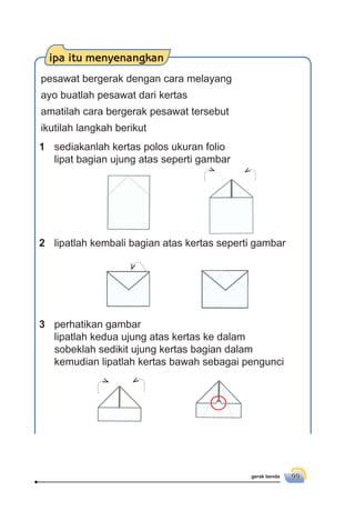 ipa itu menyenangkan
pesawat bergerak dengan cara melayang
ayo buatlah pesawat dari kertas
amatilah cara bergerak pesawat tersebut
ikutilah langkah berikut
sediakanlah kertas polos ukuran folio
lipat bagian ujung atas seperti gambar
lipatlah kembali bagian atas kertas seperti gambar
perhatikan gambar
lipatlah kedua ujung atas kertas ke dalam
sobeklah sedikit ujung kertas bagian dalam
kemudian lipatlah kertas bawah sebagai pengunci
1
2
3
gerak benda 99
 