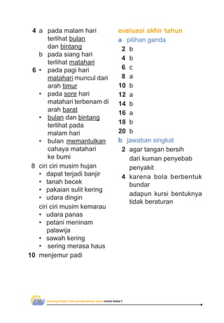 senang belajar ilmu pengetahuan alam untuk kelas I136
4 a pada malam hari
terlihat bulan
dan bintang
b pada siang hari
terlihat matahari
6 • pada pagi hari
matahari muncul dari
arah timur
• pada sore hari
matahari terbenam di
arah barat
• bulan dan bintang
terlihat pada
malam hari
• bulan memantulkan
cahaya matahari
ke bumi
8 ciri ciri musim hujan
• dapat terjadi banjir
• tanah becek
• pakaian sulit kering
• udara dingin
ciri ciri musim kemarau
• udara panas
• petani meninam
palawija
• sawah kering
• sering merasa haus
10 menjemur padi
evaluasi akhir tahun
a pilihan ganda
2 b
4 b
6 c
8 a
10 b
12 a
14 b
16 a
18 b
20 b
b jawaban singkat
2 agar tangan bersih
dari kuman penyebab
penyakit
4 karena bola berbentuk
bundar
adapun kursi bentuknya
tidak beraturan
 