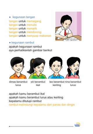 13
● kegunaan tangan
tangan untuk memegang
tangan untuk menulis
tangan untuk menarik
tangan untuk mendorong
tangan untuk menyuap makanan
● kegunaan rambut
apakah kegunaan rambut
ayo perhatikanlah gambar berikut
apakah kamu berambut ikal
apakah kamu berambut lurus atau keriting
kepalamu ditutupi rambut
rambut melindungi kepalamu dari panas dan dingin
dimas berambut
lurus
siti berambut
ikal
leo berambut
keriting
nina berambut
lurus
 