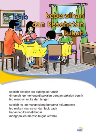 kebersihan dan kesehatan tubuh 25
setelah sekolah leo pulang ke rumah
di rumah leo mengganti pakaian dengan pakaian bersih
leo mencuci muka dan tangan
setelah itu leo makan siang bersama keluarganya
leo makan nasi sayur dan lauk pauk
badan leo kembali bugar
mengapa leo merasa bugar kembali
setelah sekolah leo pulang ke rumah
2
kebersihan
dan kesehatan
tubuh
 