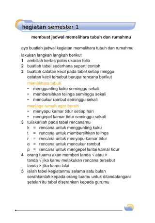 1
membuat jadwal memelihara tubuh dan rumahmu
ayo buatlah jadwal kegiatan memelihara tubuh dan rumahmu
lakukan langkah langkah berikut
1 ambillah kertas polos ukuran folio
2 buatlah tabel sederhana seperti contoh
3 buatlah catatan kecil pada tabel setiap minggu
catatan kecil tersebut berupa rencana berikut
memelihara tubuh
• menggunting kuku seminggu sekali
• membersihkan telinga seminggu sekali
• mencukur rambut seminggu sekali
menjaga rumah agar bersih
• menyapu kamar tidur setiap hari
• mengepel kamar tidur seminggu sekali
3 tuliskanlah pada tabel rencanamu
k = rencana untuk menggunting kuku
t = rencana untuk membersihkan telinga
r = rencana untuk menyapu kamar tidur
o = rencana untuk mencukur rambut
p = rencana untuk mengepel lantai kamar tidur
4 orang tuamu akan memberi tanda √ atau ×
tanda √ jika kamu melakukan rencana tersebut
tanda × jika kamu lalai
5 isilah tabel kegiatanmu selama satu bulan
serahkanlah kepada orang tuamu untuk ditandatangani
setelah itu tabel diserahkan kepada gurumu
kegiatan semester 1
 