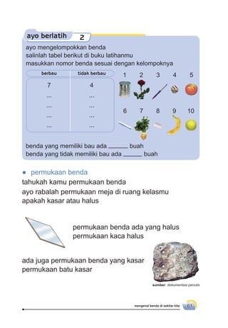 mengenal benda di sekitar kita 61
ayo berlatih 2
● permukaan benda
tahukah kamu permukaan benda
ayo rabalah permukaan meja di ruang kelasmu
apakah kasar atau halus
ayo mengelompokkan benda
salinlah tabel berikut di buku latihanmu
masukkan nomor benda sesuai dengan kelompoknya
benda yang memiliki bau ada buah
benda yang tidak memiliki bau ada buah
gbr
batu
permukaan benda ada yang halus
permukaan kaca halus
ada juga permukaan benda yang kasar
permukaan batu kasar
berbau tidak berbau
7 4
... ...
... ...
... ...
... ...
1 2 3 4 5
6 7 8 9 10
sumber: dokumentasi penulis
 
