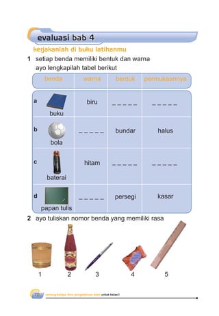senang belajar ilmu pengetahuan alam untuk kelas I70
2 ayo tuliskan nomor benda yang memiliki rasa
1 setiap benda memiliki bentuk dan warna
ayo lengkapilah tabel berikut
warna bentuk permukaannya
buku
biru
bundar halus
hitam
persegi kasar
evaluasi bab 4
1 2 3 4 5
a
b
c
d
kerjakanlah di buku latihanmu
bola
baterai
papan tulis
benda
 
