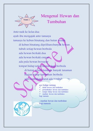 Mengenal Hewan dan
Tumbuhan
Anto naik ke kelas dua
ayah ibu mengajak anto tamasya
tamasya ke kebun binatang dan hutan wisata
di kebun binatang dipelihara banyak hewan
tubuh setiap hewan berbeda
ada hewan berkaki dua
ada hewan berkaki empat
ada pula hewan bersayap
tempat hidup setiap hewan juga berbeda
di hutan wisata tumbuh banyak tanaman
bagian setiap tumbuhan berbeda
ada tumbuhan darat ada tumbuhan air
TEMA 1
ayo belajar tentang
 tubuh hewan dan tumbuhan
 pertumbuhan hewan dan tumbuhan
 tempat hidup hewan dan tumbuhan
 manfaat hewan dan tumbuhan
bagi manusia
- manfaat hewan dan tumbuhan
bagi manusia
 
