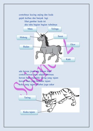contohnya kucing anjing dan kuda
gajah kerbau dan banyak lagi
lihat gambar kuda ini
aku tahu bagian bagian tubuhnya
ada hewan jinak ada hewan buas
contoh hewan buas adalah harimau
hewan buas memiliki taring yang tajam
hewan buas juga berkuku tajam
kuku yang tajam disebut juga cakar
Mata
Hidung
Badan
Kaki
Ekor
Surai
Telinga
Taring
Kuku tajam
 