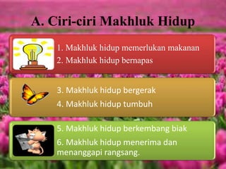 A. Ciri-ciri Makhluk Hidup
1. Makhluk hidup memerlukan makanan
2. Makhluk hidup bernapas
3. Makhluk hidup bergerak
4. Makhluk hidup tumbuh
5. Makhluk hidup berkembang biak
6. Makhluk hidup menerima dan
menanggapi rangsang.
 