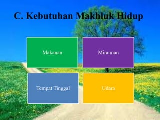 C. Kebutuhan Makhluk Hidup
Makanan Minuman
Tempat Tinggal Udara
 