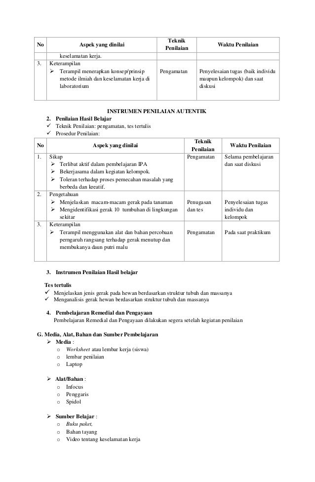 Contoh Laporan Hasil Observasi Tentang Tumbuhan Putri Malu