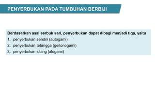 Berdasarkan asal serbuk sari, penyerbukan dapat dibagi menjadi tiga, yaitu
1. penyerbukan sendiri (autogami)
2. penyerbukan tetangga (geitonogami)
3. penyerbukan silang (alogami)
PENYERBUKAN PADA TUMBUHAN BERBIJI
 