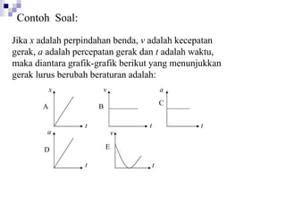Jika x adalah perpindahan benda, v adalah kecepatan
gerak, a adalah percepatan gerak dan t adalah waktu,
maka diantara grafik-grafik berikut yang menunjukkan
gerak lurus berubah beraturan adalah:
t
t
t
t t
v
B
E
a
C
v
x
A
a
D
Contoh Soal:
 