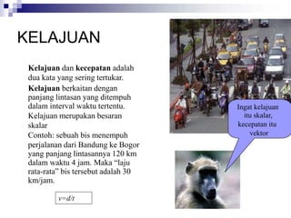 KELAJUAN
Kelajuan dan kecepatan adalah
dua kata yang sering tertukar.
D
t
vs =
Kelajuan berkaitan dengan
panjang lintasan yang ditempuh
dalam interval waktu tertentu.
Kelajuan merupakan besaran
skalar
Contoh: sebuah bis menempuh
perjalanan dari Bandung ke Bogor
yang panjang lintasannya 120 km
dalam waktu 4 jam. Maka “laju
rata-rata” bis tersebut adalah 30
km/jam.
v=d/t
Ingat kelajuan
itu skalar,
kecepatan itu
vektor
 