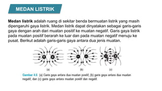 Medan listrik adalah ruang di sekitar benda bermuatan listrik yang masih
dipengaruhi gaya listrik. Medan listrik dapat dinyatakan sebagai garis-garis
gaya dengan arah dari muatan positif ke muatan negatif. Garis gaya listrik
pada muatan positif berarah ke luar dan pada muatan negatif menuju ke
pusat. Berikut adalah garis-garis gaya antara dua jenis muatan.
MEDAN LISTRIK
 