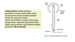 Induksi listrik adalah peristiwa
pemisahan muatan listrik dalam suatu
benda karena benda tersebut didekati
benda lain yang bermuatan.
Untuk menimbulkan muatan listrik yang
sangat besar, digunakan generator listrik.
Salah satu generator yang terkenal adalah
generator Van de Graaff.
 