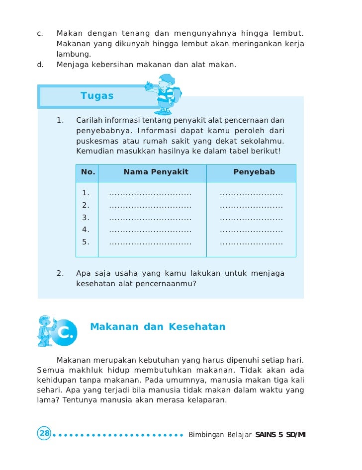 Ipa Kls 5 Sd Munawar