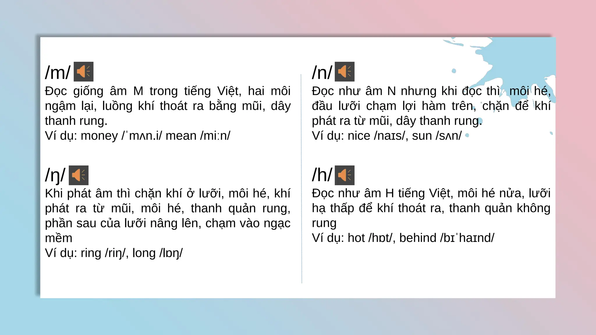 Ipa Lesson IPA lesson TEACHING ALPHABET LE- LESSON FOR PRIMARY SCHOOL | PDF