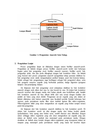 Gambar 2. Penguraian Anaerob Satu Tahap.
2. Pengolahan Lanjut
Proses pengolahan lanjut ini dilakukan dengan sistem biofilter anaerob-aerob.
Pengolahan air limbah dengan proses biofilter anaerob-aerob terdiri dari beberapa
bagian yakni bak pengendap awal, biofilter anaerob (anoxic), biofilter aerob, bak
pengendap akhir, dan jika perlu dilengkapi dengan bak kontaktor khlor. Air limbah
yang berasal dari proses penguraian anaerob (pengolahan tahap perama) dialirkan ke
bak pengendap awal, untuk mengendapkan partikel lumpur, pasir dan kotoran lainnya.
Selain sebagai bak pengendapan, juga berfungasi sebagai bak pengontrol aliran, serta
bak pengurai senyawa organik yang berbentuk padatan, sludge digestion (pengurai
lumpur) dan penampung lumpur.
Air limpasan dari bak pengendap awal selanjutnya dialirkan ke bak kontaktor
anaerob dengan arah aliran dari atas ke dan bawah ke atas. Di dalam bak kontaktor
anaerob tersebut diisi dengan media dari bahan plastik atau kerikil/batu split. Jumlah
bak kontaktor anaerob ini bisa dibuat lebih dari satu sesuai dengan kualitas dan
jumlah air baku yang akan diolah. Penguraian zat-zat organik yang ada dalam air
limbah dilakukan oleh bakteri anaerobik atau facultatif aerobik Setelah beberapa hari
operasi, pada permukaan media filter akan tumbuh lapisan film mikro-organisme.
Mikroorganisme inilah yang akan menguraikan zat organik yang belum sempat terurai
pada bak pengendap.
Air limpasan dari bak kontaktor anaerob dialirkan ke bak kontaktor aerob. Di
dalam bak kontaktor aerob ini diisi dengan media dari bahan kerikil, plastik
(polyethylene), batu apung atau bahan serat, sambil diaerasi atau dihembus dengan
udara sehingga mikro organisme yang ada akan menguraikan zat organik yang ada
dalam air limbah serta tumbuh dan menempel pada permukaan media. Dengan
demikian air limbah akan kontak dengan mikro-orgainisme yang tersuspensi dalam air
maupun yang menempel pada permukaan media yang mana hal tersebut dapat
 
