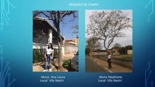 PESQUISA DE CAMPO
Aluna: Ana Laura
Local: Vila Nastri
Aluna Stephanie
Local: Vila Nastri
 