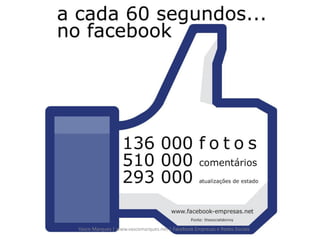 Vasco Marques | www.vascomarques.net | Facebook Empresas e Redes Sociais
 