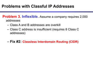this is a presentationon ip and cidr.ppt
