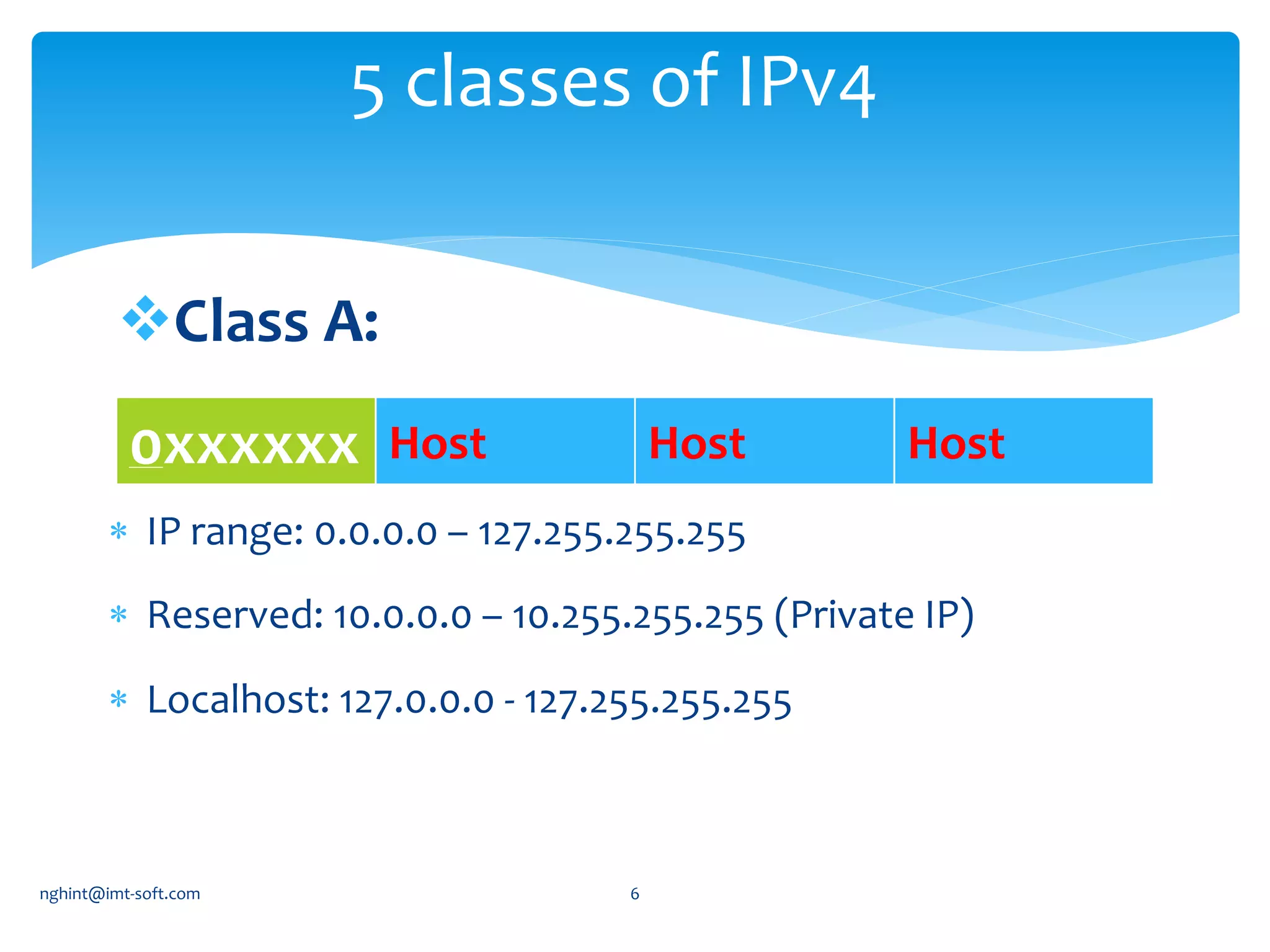 Class A:
5 classes of IPv4
0xxxxxx Host Host Host
 IP range: 0.0.0.0 – 127.255.255.255
 Reserved: 10.0.0.0 – 10.255.255.255 (Private IP)
 Localhost: 127.0.0.0 - 127.255.255.255
nghint@imt-soft.com 6
 
