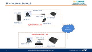 Ip and vo ip phone system benefits nec sv9100 phone system_nec univerge ...