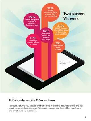 34%
                           posted
                      comments about
                        a show they
                       were watching
                                                Two-screen
    25%
visited a network
    or show’s
     website,
 fan site or app
                                       21%
                                  looked for more
                                 information about
                     16%            a show they
                    watched a      were watching
                    video clip
     11%             related
                    to a show
    voted in a
  contest related
    to a show                      9%
                                 live-chatted
                                    about
                                    a show




                                        Two-screen viewers,
                                        last 7 days




                                                              7.
 