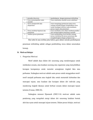 prosedur discovery pembelajaran dengan penemuan terbimbing
2 Guru menyampaikan suatu
masalah
Guru mejelaskan masalah secara sederhana
3 Siswa memperoleh data
eksperimen
Guru mengulangi pertanyaan pada siswa
tentang masalah dengan mengarahkan siswa
untuk mendapat informsi yang membantu
proses inquiry dan penemuan
4 Siswa membuat hipotesis dan
penjelasan
Guru membantu siswa dlam membuat prediksi
dan mempersiapkan penjelasan masalah
5 Analisis proses penemuan Guru membimbing siswa berfikir tentang
proses intelektual dn proses penemuan dan
menghubungkan dengan pelajaran lain.
Dari tabel di atas terlihat jelas bahwa guru dalam metode pembelajaran
penemuan terbimbing adalah sebagai pembimbing siswa dalam nenemukan
konsep.
D. Motivasi Belajar
1. Pengertian Motivasi
Motif adalah daya dalam diri seseorang yang mendorongnya untuk
melakukan sesuatu, atau keadaan seserang atau organisme yang menyebabkan
kesiapan kesiapannya untuk memulai serangkaian tingkah laku atau
perbuatan. Sedangkan motivasi adalah suatu proses untuk menggiatkan motif-
motif menjadi perbuatan atau tingkah laku untuk memenuhi kebutuhan dan
mencapai tujuan, atau keadaan dan kesiapan dalam diri individu yang
mendorong tingkah lakunya untuk berbuat sesuatu dalam mencapai tujuan
tertentu (Usman, 2000:28).
Sedangkan menurut Djamarah (2002:114) motivasi adalah suatu
pendorong yang mengubah energi dalam diri seseorang kedalam bentuk
aktivitas nyata untuk mencapai tujuan tertentu. Dalam proses belajar, motivasi
 