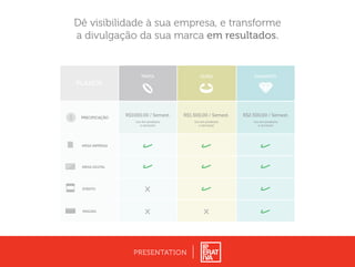 PRESENTATION
Dê visibilidade à sua empresa, e transforme
a divulgação da sua marca em resultados.
R$1000,00 / Semest.
(ou em produtos
e serviços)
R$1.500,00 / Semest.
(ou em produtos
e serviços)
R$2.500,00 / Semest.
(ou em produtos
e serviços)
PLANOS
PRECIFICAÇÃO
MÍDIA IMPRESSA
MÍDIA DIGITAL
EVENTO
MAILING
$
PRATA OURO DIAMANTE
 