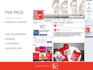 FAN PAGE
facebook.com/iperativa
• MKT DE CONTEÚDO
• PROMOS
• 4,9 ESTRELAS
• 1100 LIKES | MÊS
PRESENTATION
 