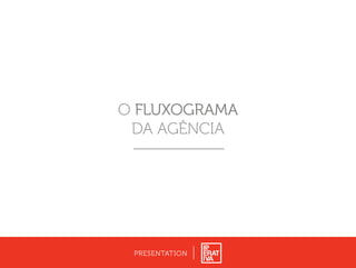 PRESENTATION
O FLUXOGRAMA
DA AGÊNCIA
 