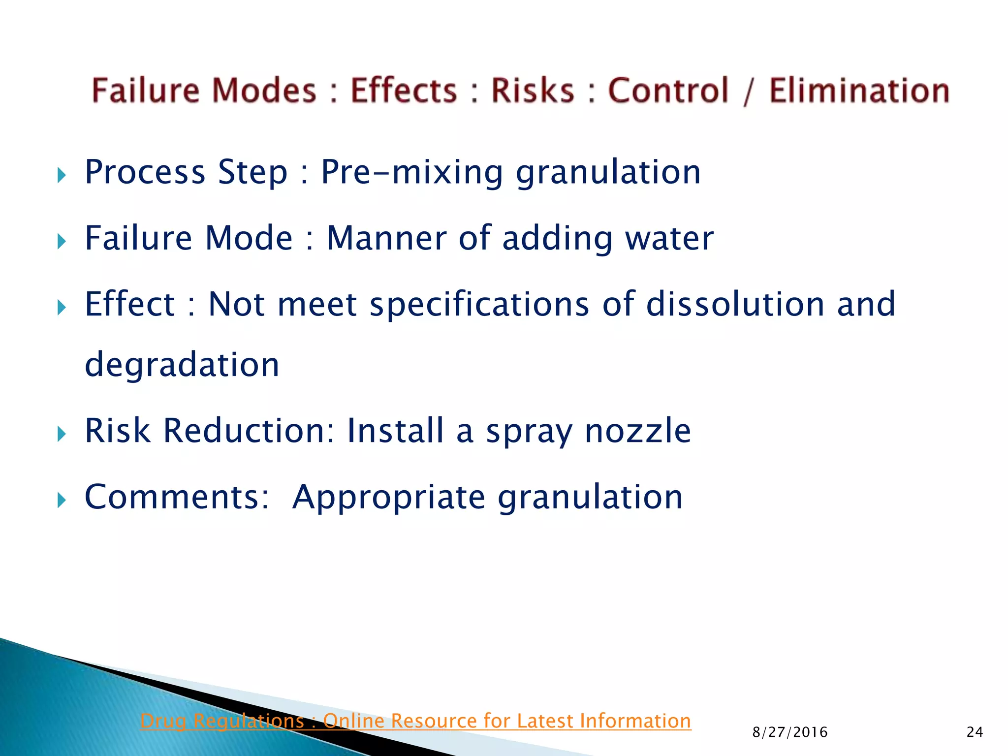  Process Step : Pre-mixing granulation
 Failure Mode : Manner of adding water
 Effect : Not meet specifications of dissolution and
degradation
 Risk Reduction: Install a spray nozzle
 Comments: Appropriate granulation
248/27/2016
Drug Regulations : Online Resource for Latest Information
 