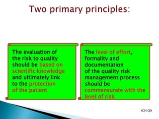 The evaluation of
the risk to quality
should be based on
scientific knowledge
and ultimately link
to the protection
of the patient
The level of effort,
formality and
documentation
of the quality risk
management process
should be
commensurate with the
level of risk
ICH Q9
 