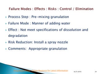 Process Step : Pre-mixing granulation
 Failure Mode : Manner of adding water
 Effect : Not meet specifications of dissolution and
degradation
 Risk Reduction: Install a spray nozzle
 Comments: Appropriate granulation
248/27/2016
Drug Regulations : Online Resource for Latest Information
 