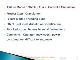  Process Step : Granulation
 Failure Mode : Kneading Time
 Effect : Not meet dissolution specification
 Risk Reduction: Reduce Personal fluctuations
 Comments: Operator knowledge , power
consumption, difficult to automate
258/27/2016
Drug Regulations : Online Resource for Latest Information
 