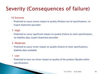 • 10 Extreme
• Predicted to cause severe impact to quality (Product out of specifications, no
Expert Statement possible)
• 7 High
• Predicted to cause significant impact on quality (Failure to meet specifications,
no Stability data, Expert Statement possible)
• 3 Moderate
• Predicted to cause minor impact on quality (Failure to meet specifications,
Stability data available)
• 1 Low
• Predicted to have no/minor impact on quality of the product (Quality within
specifications)
9/17/2015. 408/27/2016
 