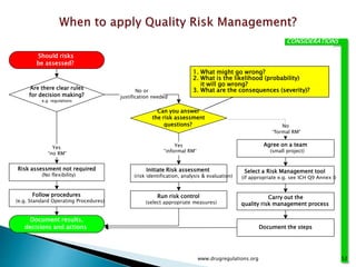 Should risks
be assessed?
Are there clear rules
for decision making?
e.g. regulations
Yes
“no RM“
Risk assessment not required
(No flexibility)
Follow procedures
(e.g. Standard Operating Procedures)
Document results,
decisions and actions
CONSIDERATIONS
1. What might go wrong?
2. What is the likelihood (probability)
it will go wrong?
3. What are the consequences (severity)?No or
justification needed
Can you answer
the risk assessment
questions?
Yes
“informal RM“
Initiate Risk assessment
(risk identification, analysis & evaluation)
Run risk control
(select appropriate measures)
Agree on a team
(small project)
Select a Risk Management tool
(if appropriate e.g. see ICH Q9 Annex I)
No
“formal RM“
Carry out the
quality risk management process
Document the steps
www.drugregulations.org 52
 
